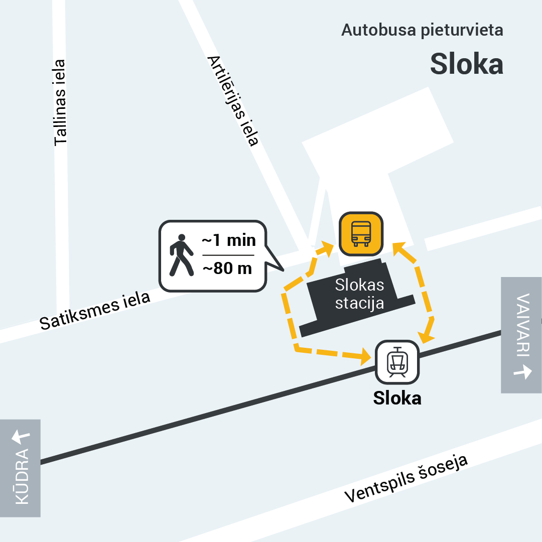 Karte ar Slokas stacijas un autobusa pieturas atrašanās vietu. Attālums starp tām ap 80 metriem, gājiena laiks ap 1 minūti. Pietura atrodas pie Satiksmes un Artilērijas ielas krustojuma.